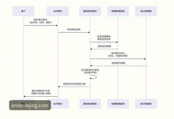 乐竞官网直通车官方下载 7个关键步骤:乐竞官网直通车官方下载全攻略与常见问题解决