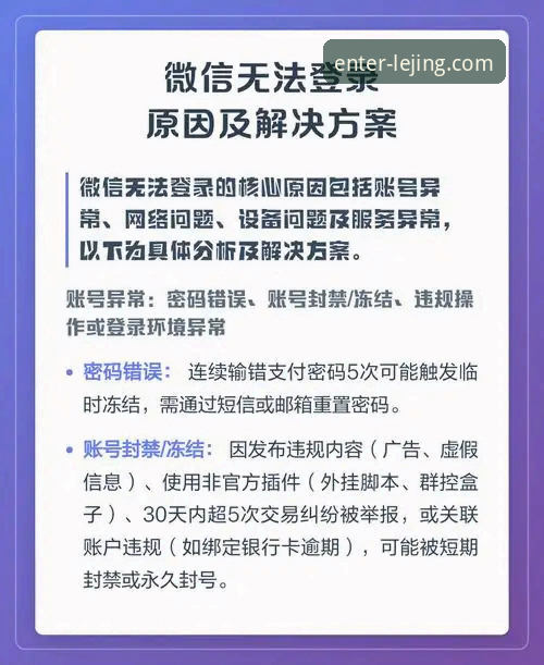 乐竞登录失败问题全攻略：从原因排查到快速解决