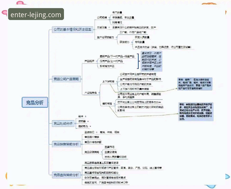 资深技术用户亲测：乐竞注册登录全流程实战经验与多端对比分析