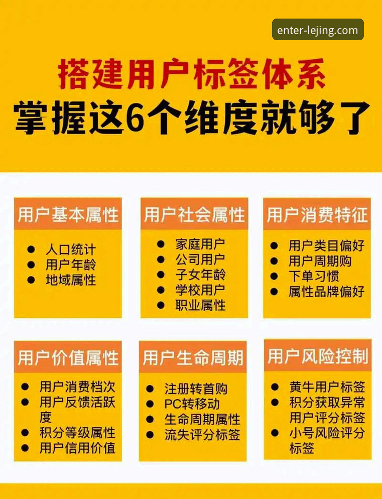 3个关键维度剖析乐竞靠谱吗：从技术实测到用户反馈的全解析