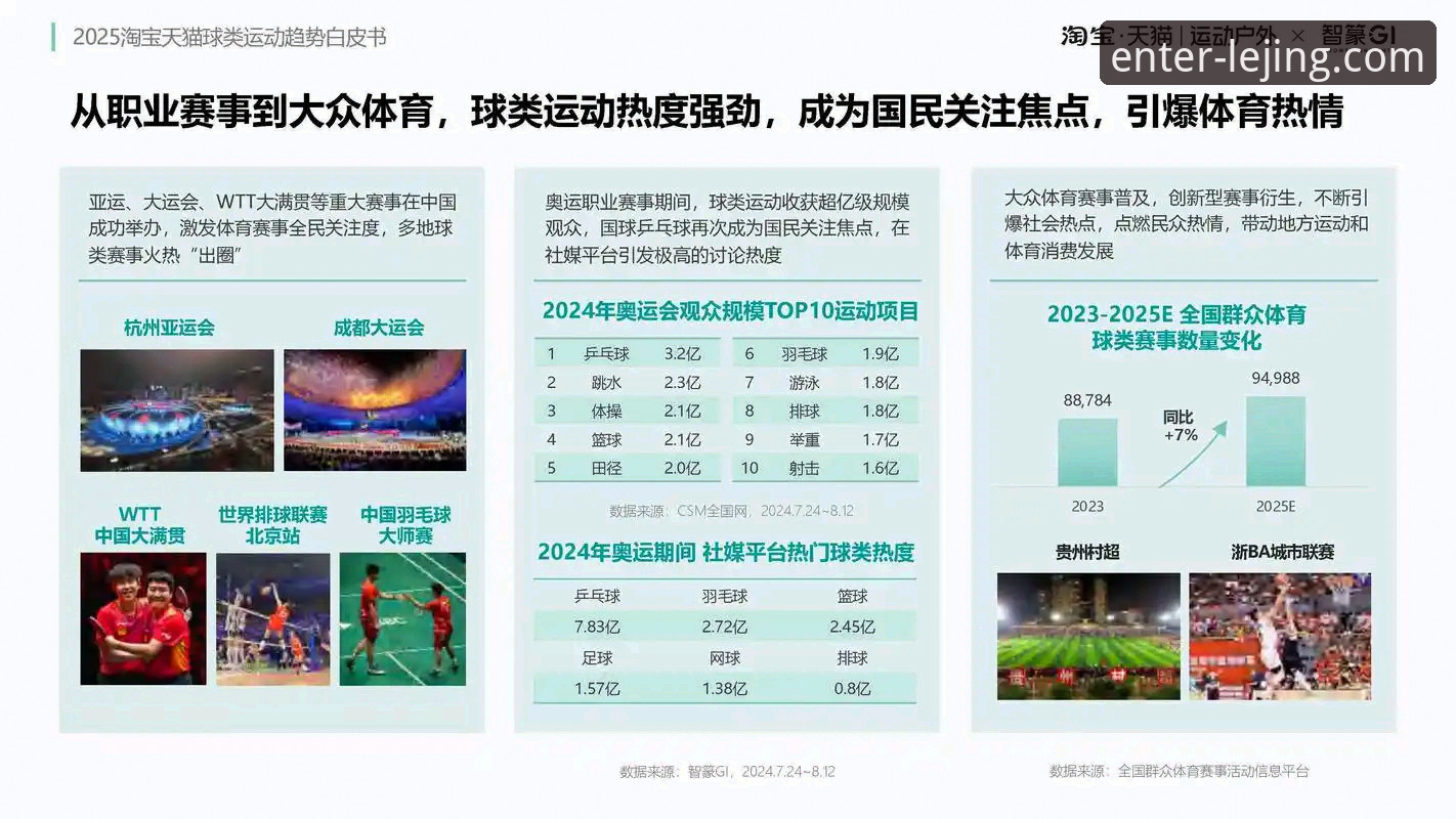乐竞体育平台完整指南：世预赛附加赛决赛观赛体验与趋势分析
