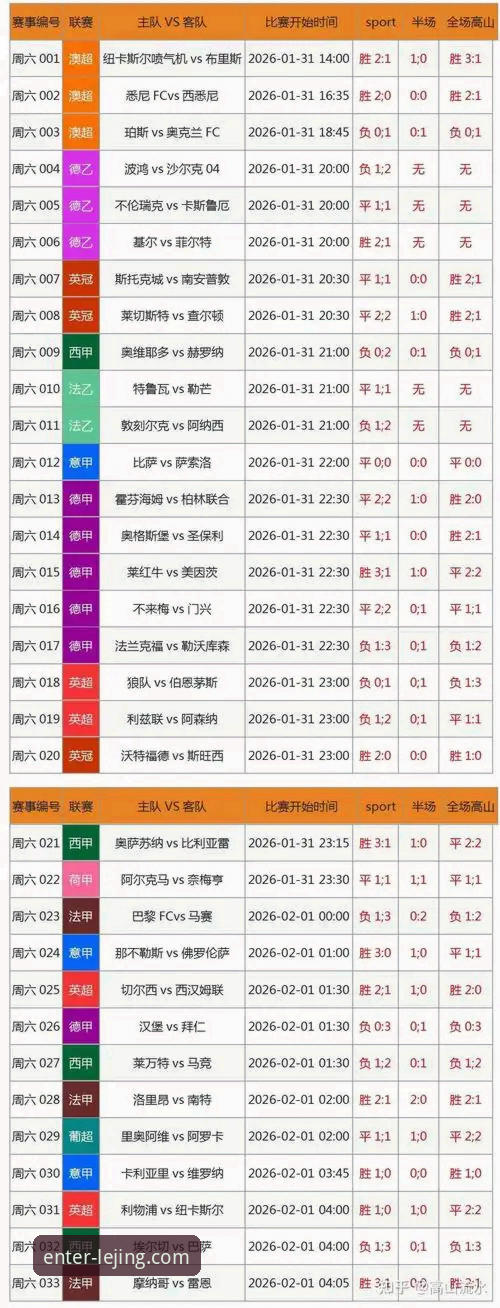 乐竞靠谱吗最新版 乐竞体育平台深度评测:乐竞靠谱吗最新版v2.0.0实战体验